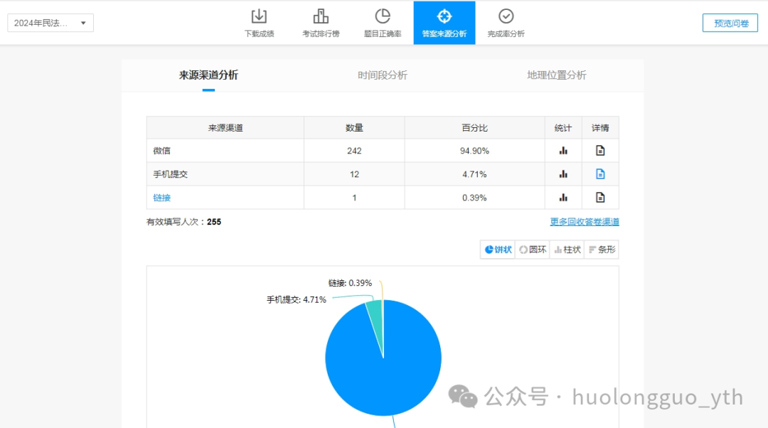6008集团官方网站集团普法宣传多“典”着花_6008集团官方网站集团官方网站